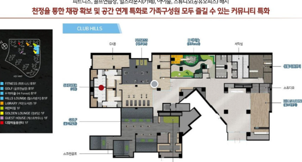 거북섬 현대 힐스테이트 더웨이브시티 커뮤니티 시설 안내도