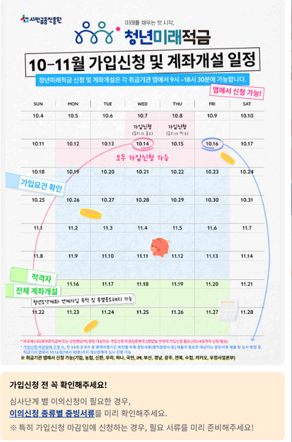 청년미래적금 10월-11월 일정표