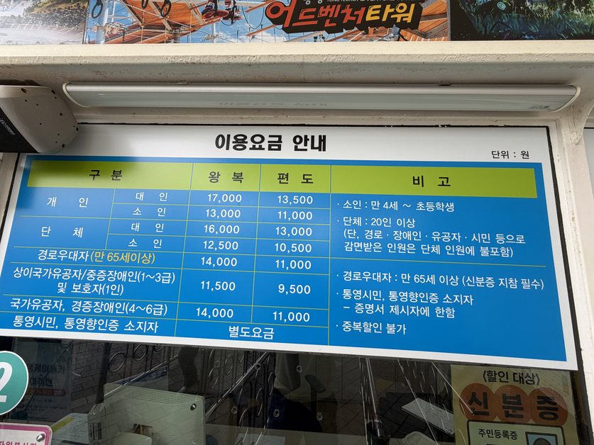 통영 케이블카 요금 안내판
